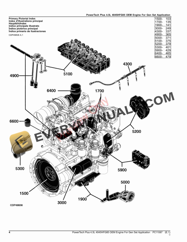 John Deere PowerTech Plus 4.5L 4045HFG85 OEM Engine For Gen Set Application Parts Catalog PC11087 15OCT23 4
