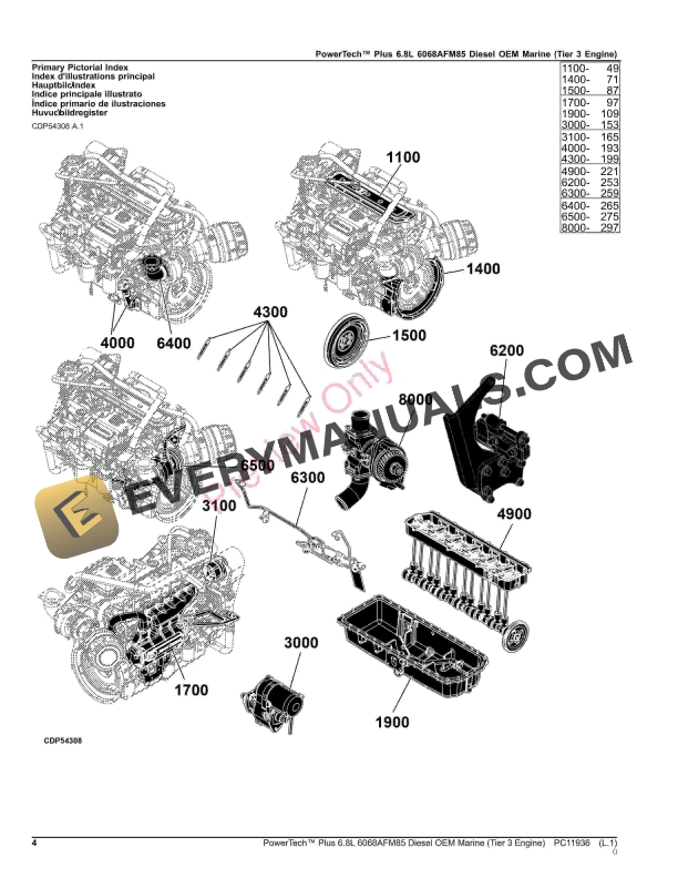 John Deere PowerTech Plus 6.8L 6068AFM85 Diesel OEM Marine (Tier 3 Engine) Parts Catalog PC11936 30SEP23 5 John Deere PowerTech Plus 6.8L 6068AFM85 Diesel OEM Marine Tier 3 Engine Parts Catalog PC11936 30SEP23 4