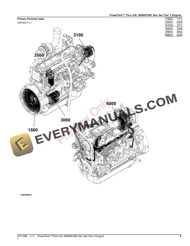John Deere PowerTech Plus 6.8L 6068HFG85 Gen Set Tier 3 Engine Parts Catalog PC11482 19NOV23 5