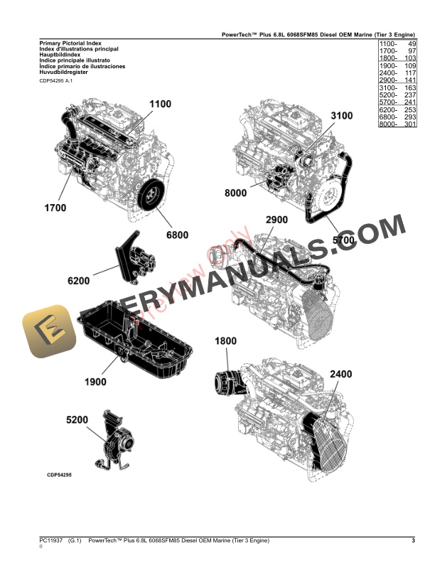 John Deere PowerTech Plus 6.8L 6068SFM85 Diesel OEM Marine Tier 3 Engine Parts Catalog PC11937 24SEP23 3