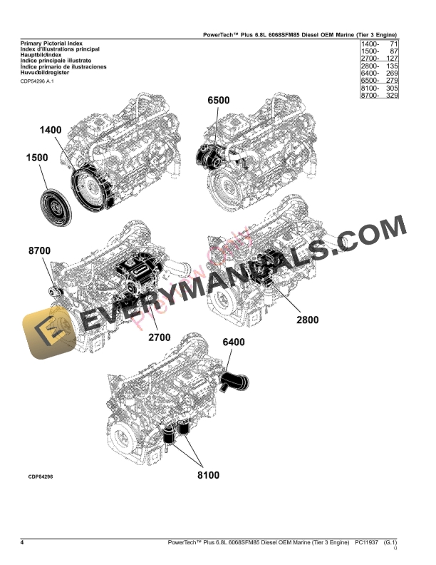 John Deere PowerTech Plus 6.8L 6068SFM85 Diesel OEM Marine Tier 3 Engine Parts Catalog PC11937 24SEP23 4