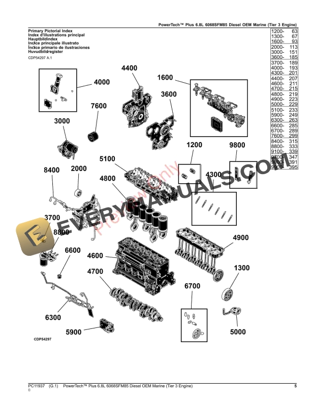 John Deere PowerTech Plus 6.8L 6068SFM85 Diesel OEM Marine Tier 3 Engine Parts Catalog PC11937 24SEP23 5