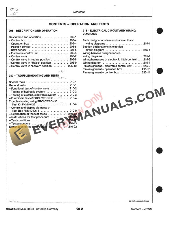 John Deere Pro Hy Tronic Component Technical Manual CTM4460 01JUN89 4
