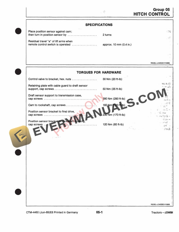 John Deere Pro Hy Tronic Component Technical Manual CTM4460 01JUN89 5