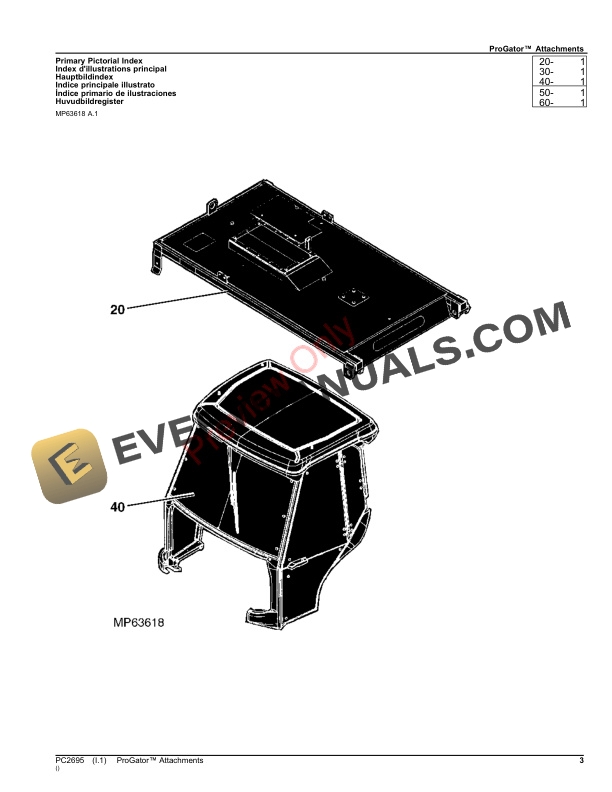 John Deere ProGator Attachments Parts Catalog PC2695 23JAN23-3
