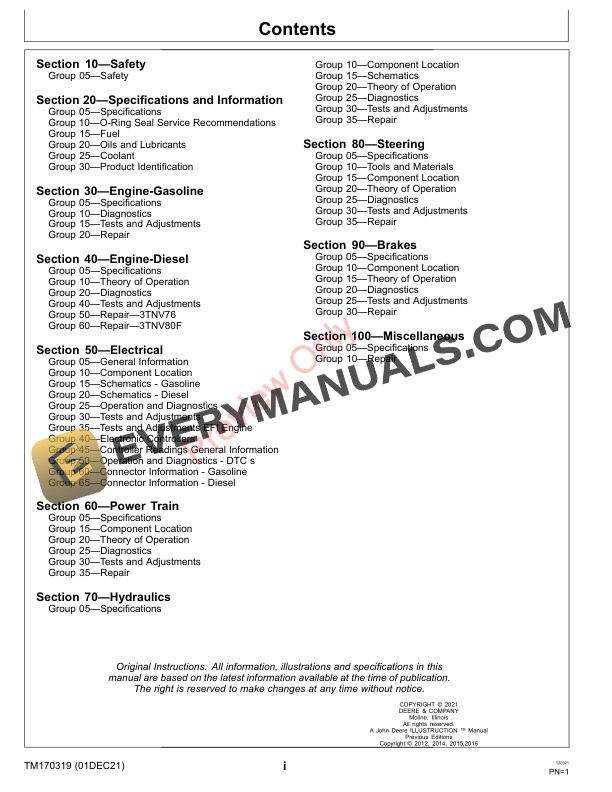 John Deere ProGator Utility Vehicle 2020A and 2030A 130001 Technical Manual TM170319 01DEC21 3