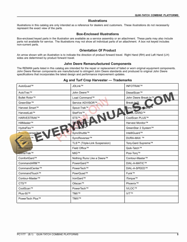 John Deere QUIK TATCH COMBINE PLATFORMS Parts Catalog PC1177 16NOV23 5