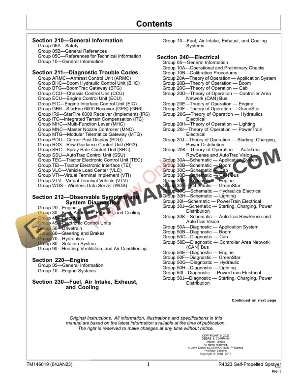 John Deere R4023 Self Propelled Sprayers Diagnostic Technical Manual TM146019 04JAN23 3