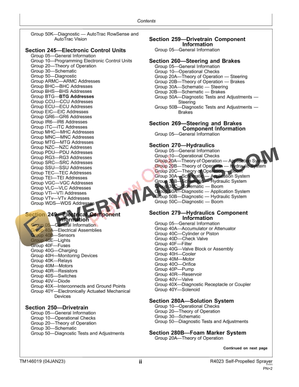 John Deere R4023 Self Propelled Sprayers Diagnostic Technical Manual TM146019 04JAN23 4