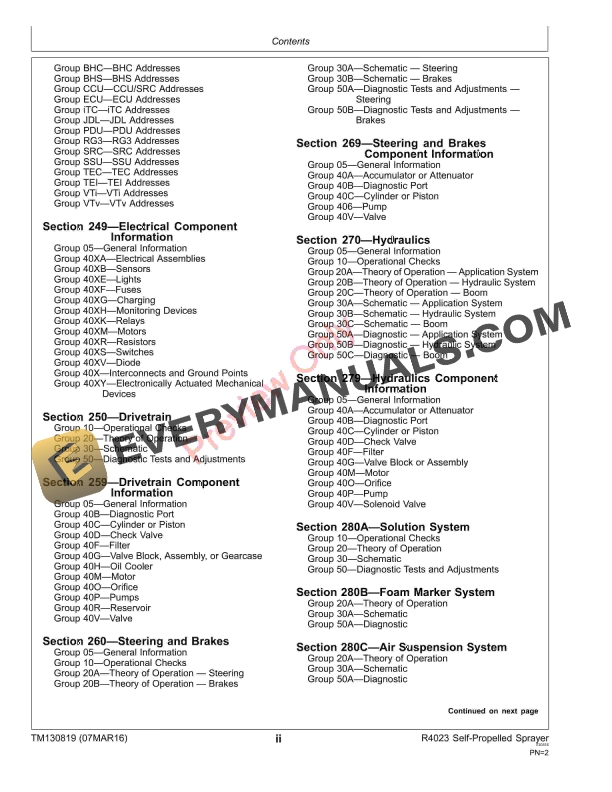 John Deere R4023 Self Propelled Sprayers Technical Manual TM130819 07MAR16 4
