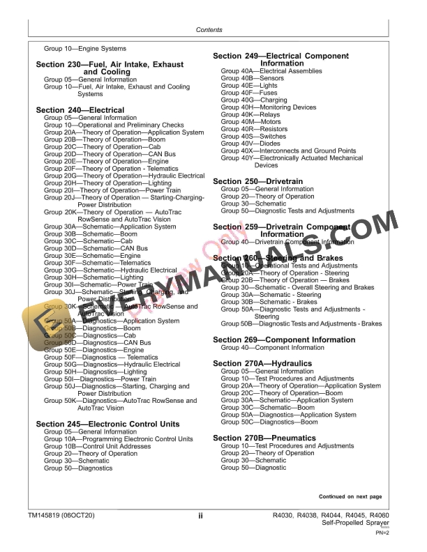 John Deere R4030, R4038, R4044 (180001-209999), R4045, R4060 (180001 Diagnostic Technical Manual TM145819 06OCT20 6 John Deere R4030 R4038 R4044 180001 209999 R4045 R4060 180001 Diagnostic Technical Manual TM145819 06OCT20 4