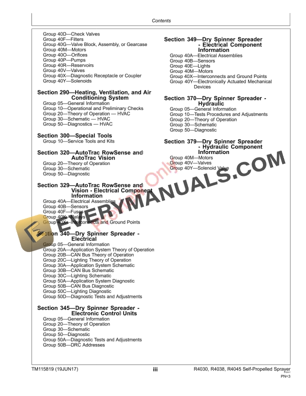 John Deere R4030 R4038 and R4045 Self Propelled Sprayers Diagnostic Technical Manual TM115819 19JUN17 5