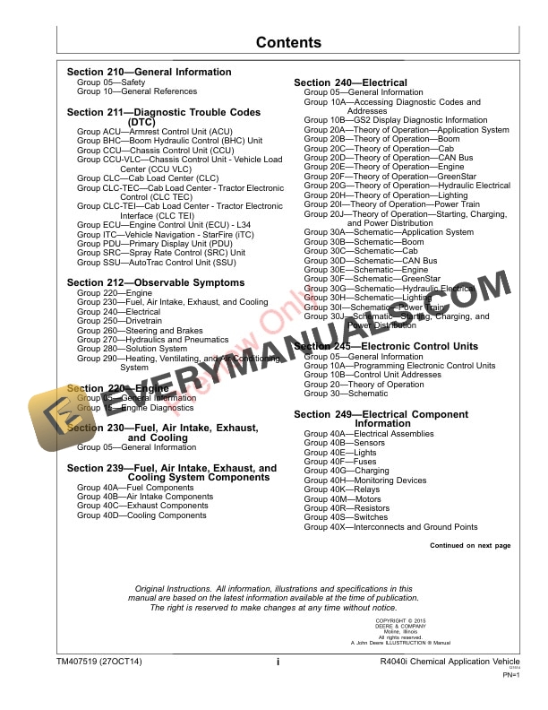 John Deere R4040i Chemical Application Vehicle and Demountable Crop Sprayer Diag and Tests Technical Manual TM407519 27OCT14 5 John Deere R4040i Chemical Application Vehicle and Demountable Crop Sprayer Diag and Tests Technical Manual TM407519 27OCT14 3