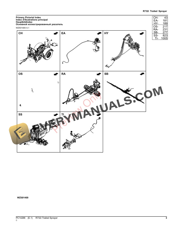 John Deere R732i Trailed Sprayer Parts Catalog PC14286 05NOV23-3