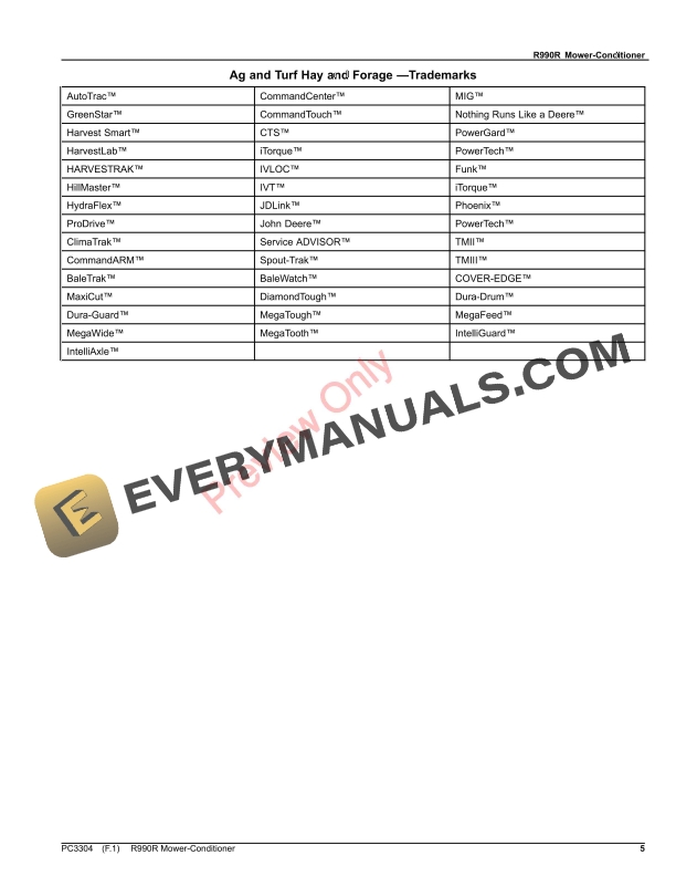 John Deere R990R Mower Conditioner Parts Catalog PC3304 10MAY23-5