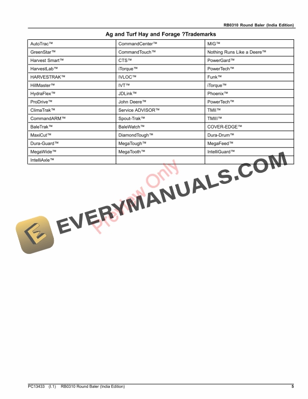 John Deere RB0310 Round Baler Parts Catalog PC13433 21SEP23-5