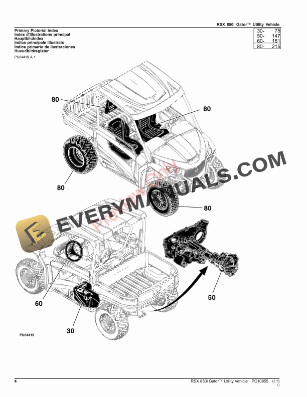 John Deere RSX 850i Gator Utility Vehicle Parts Catalog PC10855 15OCT23 4