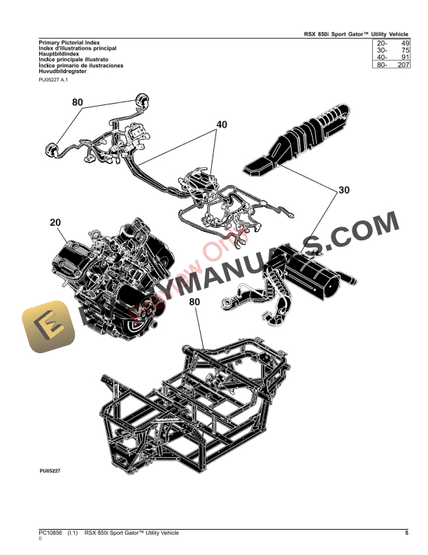 John Deere RSX 850i Sport Gator Utility Vehicle Parts Catalog PC10856 15OCT23 6 John Deere RSX 850i Sport Gator Utility Vehicle Parts Catalog PC10856 15OCT23 5