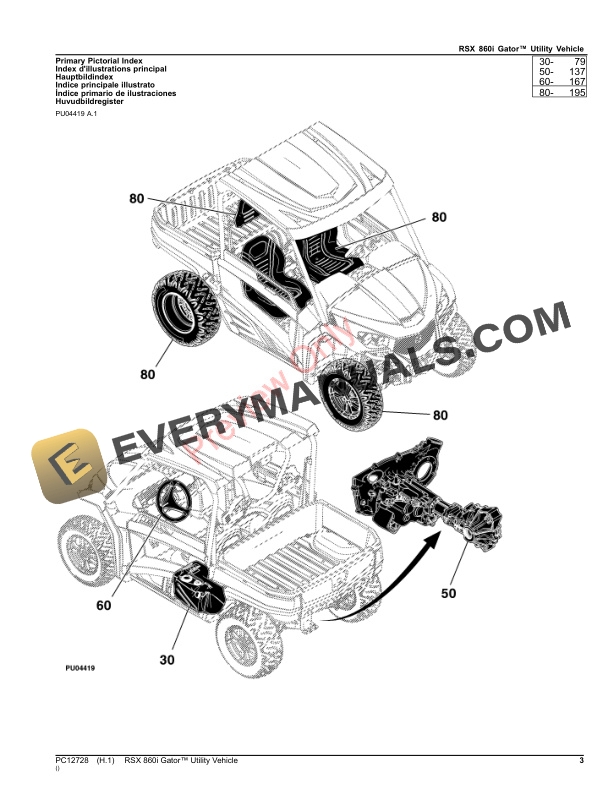 John Deere RSX 860i Gator Utility Vehicle Parts Catalog PC12728 14SEP23-3