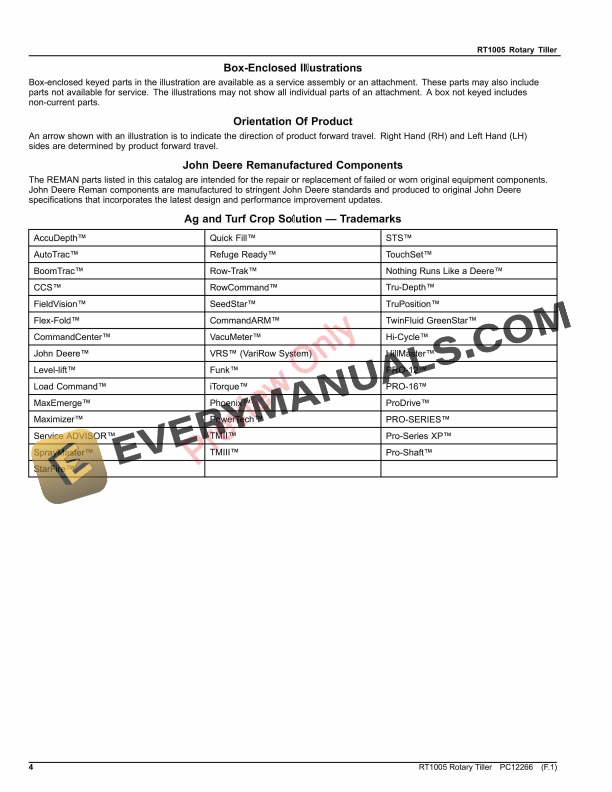 John Deere RT1005 Rotary Tiller Parts Catalog PC12266 03JUL23-4