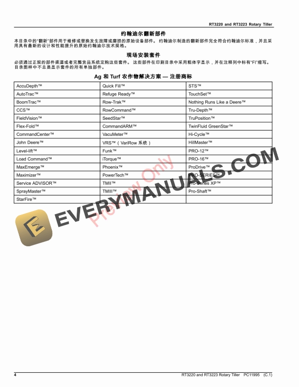 John Deere RT3220 and RT3223 Rotary Tiller Parts Catalog PC11995 06AUG23 4