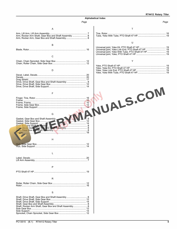 John Deere RT4412 Rotary Tiller Parts Catalog PC13515 11JUN21 6 John Deere RT4412 Rotary Tiller Parts Catalog PC13515 11JUN21-5