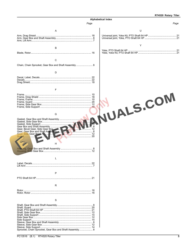 John Deere RT4520 Rotary Tiller Parts Catalog PC13516 31DEC21-5