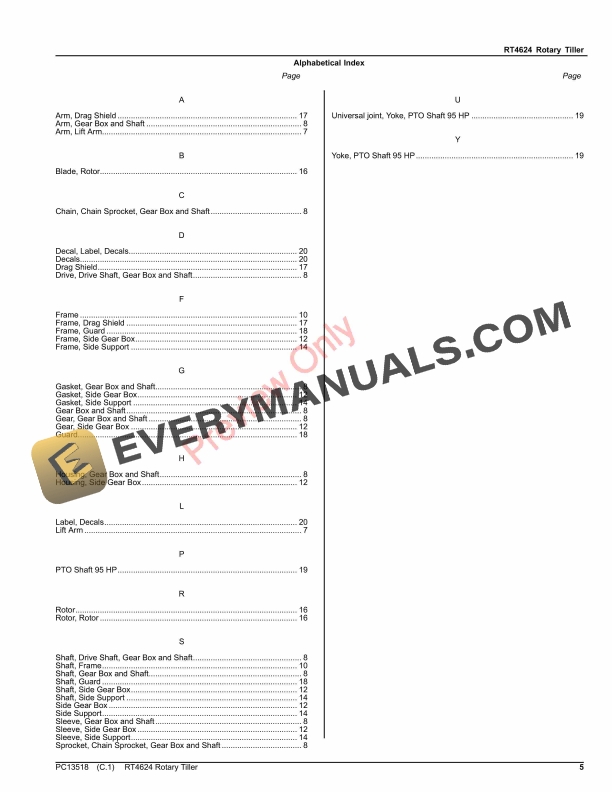 John Deere RT4624 Rotary Tiller Parts Catalog PC13518 31DEC21-5