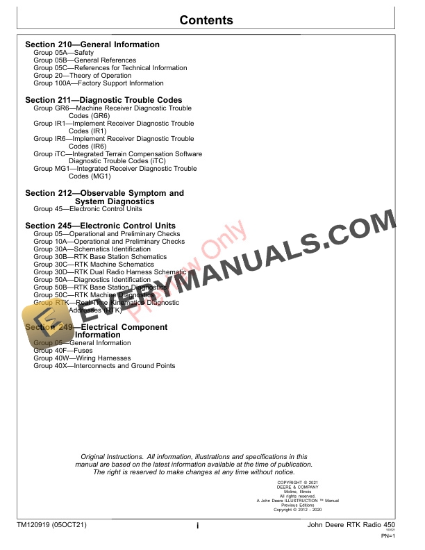 John Deere RTK Radio 450 Technical Manual TM120919 05OCT21 3