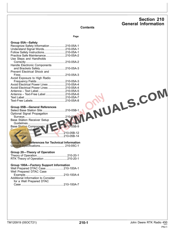 John Deere RTK Radio 450 Technical Manual TM120919 05OCT21 5