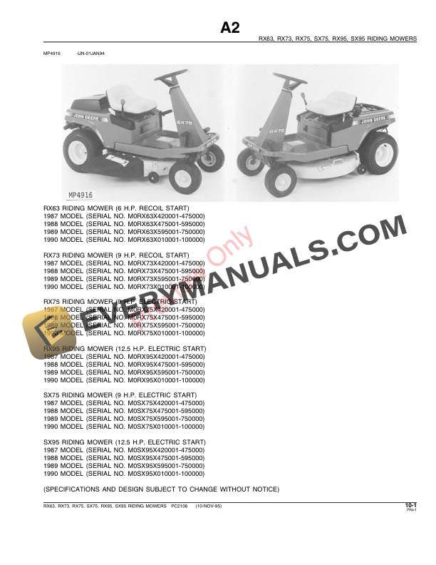 John Deere RX63, RX73, RX75, RX95, SX75, SX95 Riding Mowers Parts Catalog PC2106 10NOV95-3