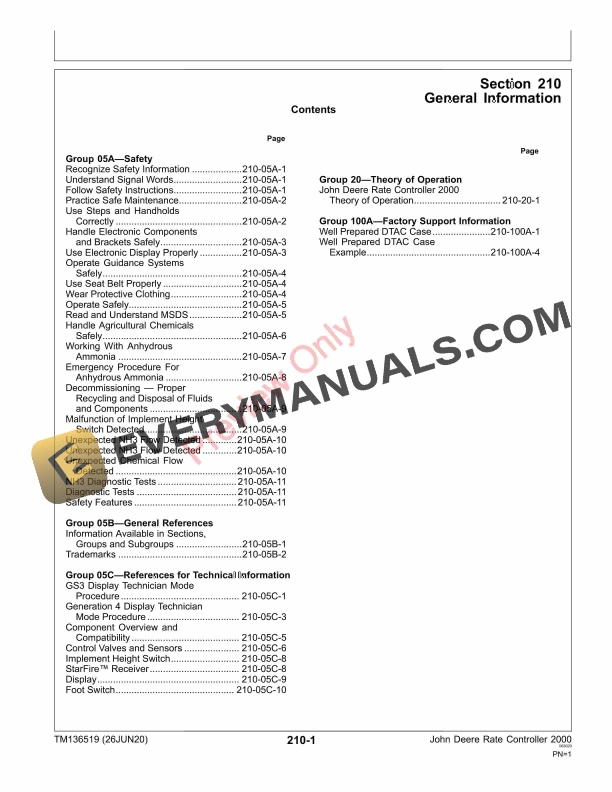 John Deere Rate Controller 2000 Technical Manual TM136519 26JUN20 5