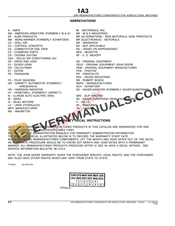 John Deere Remanufactured Components and Identification for AG Machines Parts Catalog PC2344 22APR05-4