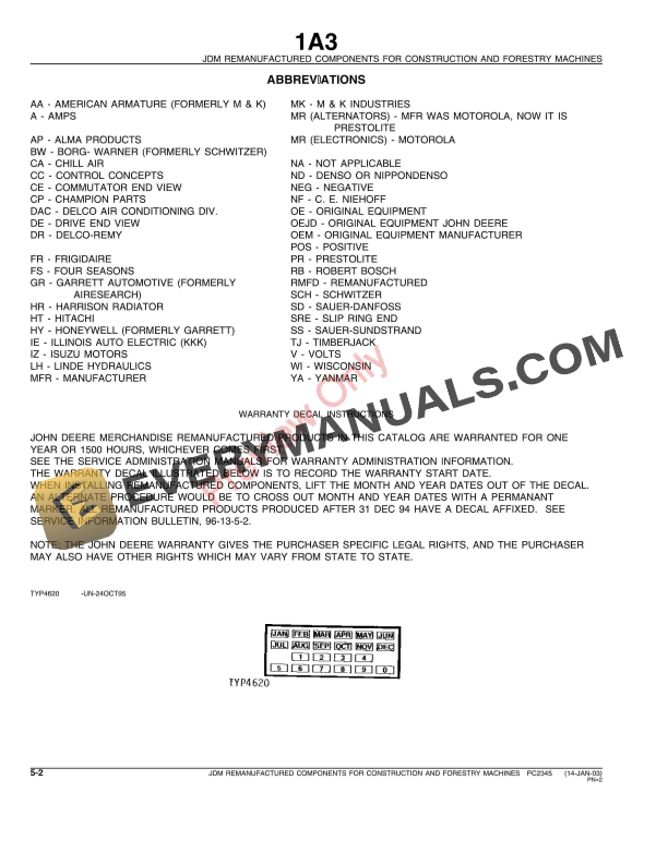 John Deere Remanufactured Components and Identification for CE Machines Parts Catalog PC2345 22APR05 5 John Deere Remanufactured Components and Identification for CE Machines Parts Catalog PC2345 22APR05-4