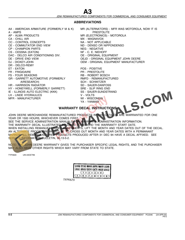 John Deere Remanufactured Components and Identification for CandCE Equipment Parts Catalog PC2346 22APR05-4