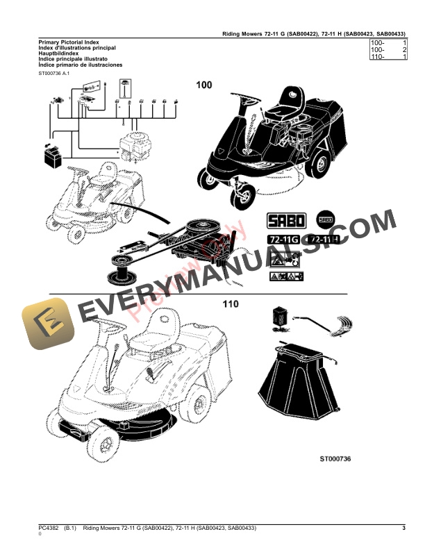 John Deere Riding Mowers 72-11 G (SAB00422), 72 Parts Catalog PC4382 29NOV16-3