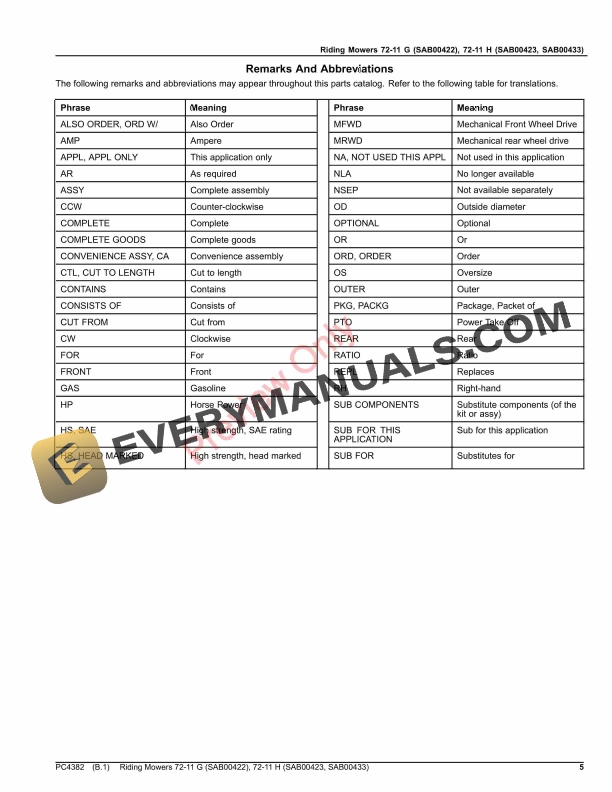 John Deere Riding Mowers 72-11 G (SAB00422), 72 Parts Catalog PC4382 29NOV16-5