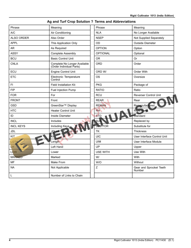 John Deere Rigid Cultivator 1013 Parts Catalog PC11430 30SEP23 4