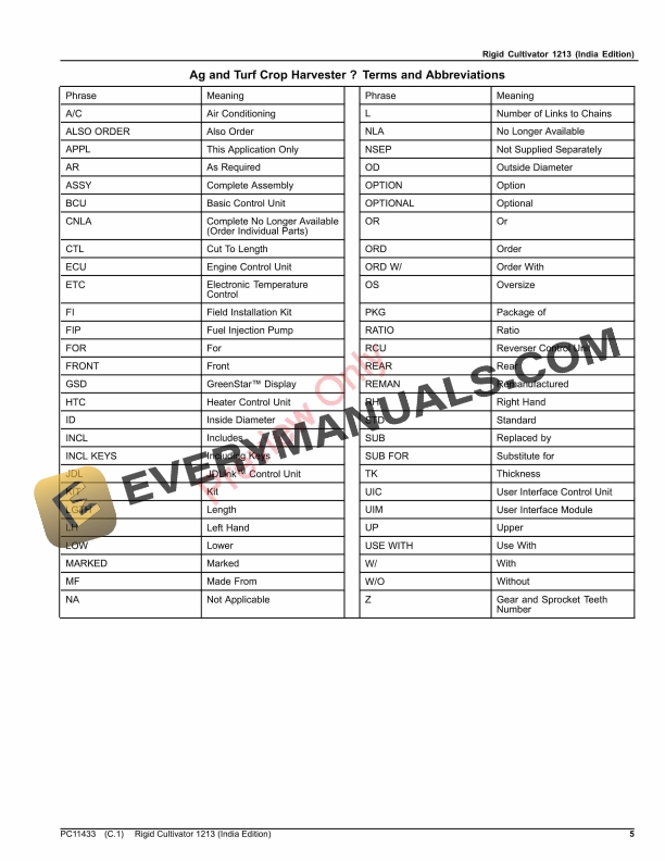 John Deere Rigid Cultivator 1213 Parts Catalog PC11433 30SEP23 5