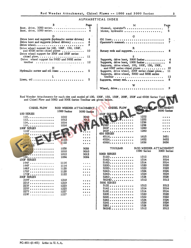 John Deere Rod Weeder Attachment, Chisel Plows - 1000, 3000 Series Parts Catalog PC851 01OCT65 6 John Deere Rod Weeder Attachment, Chisel Plows – 1000, 3000 Series Parts Catalog PC851 01OCT65-5
