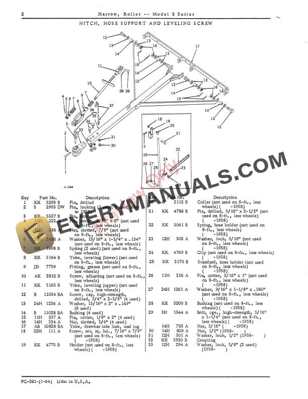 John Deere Roller Harrow – Model ‘B’ Series Parts Catalog PC581 01JAN64-4
