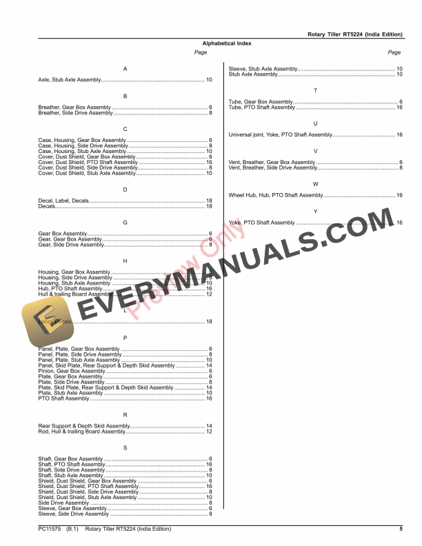 John Deere Rotary Tiller RT5224 Parts Catalog PC11575 14OCT16 5