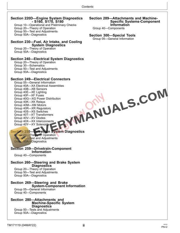 John Deere S100 S110 S120 S130 S140 S160 S170 and S180 Lawn Tractors 010001 Technical Manual TM171119 04MAY22 4