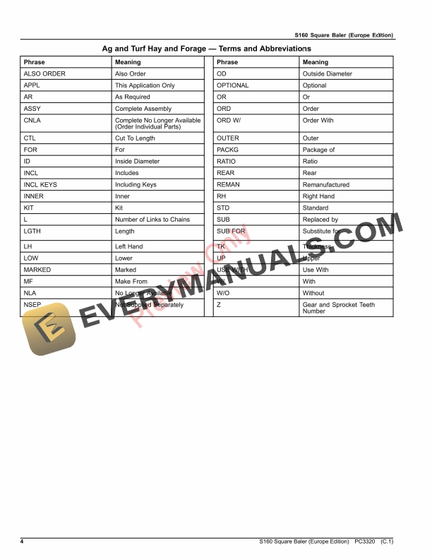 John Deere S160 Square Baler Parts Catalog PC3320 06MAY22-4