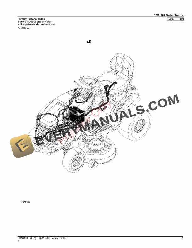 John Deere S220 (200 Series) Tractor Parts Catalog PC16003 03SEP23-5