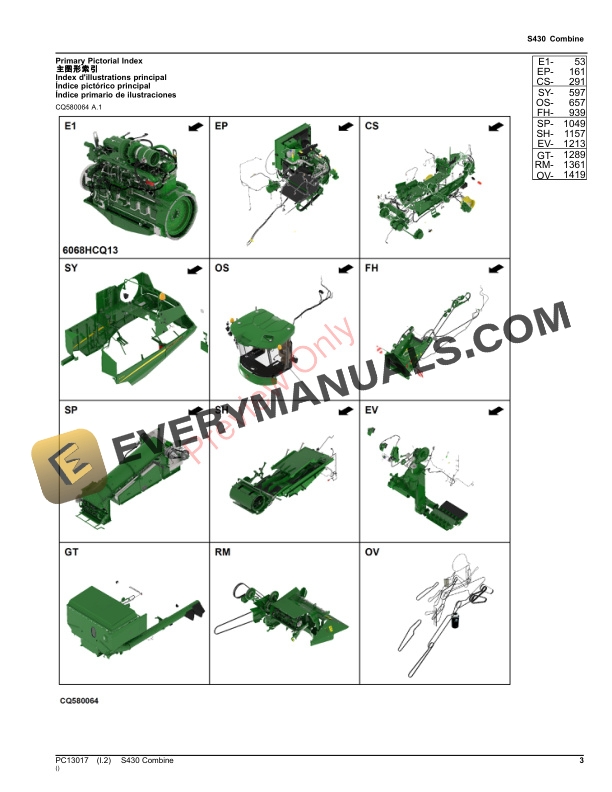 John Deere S430 Combine Parts Catalog PC13017 31AUG23-3
