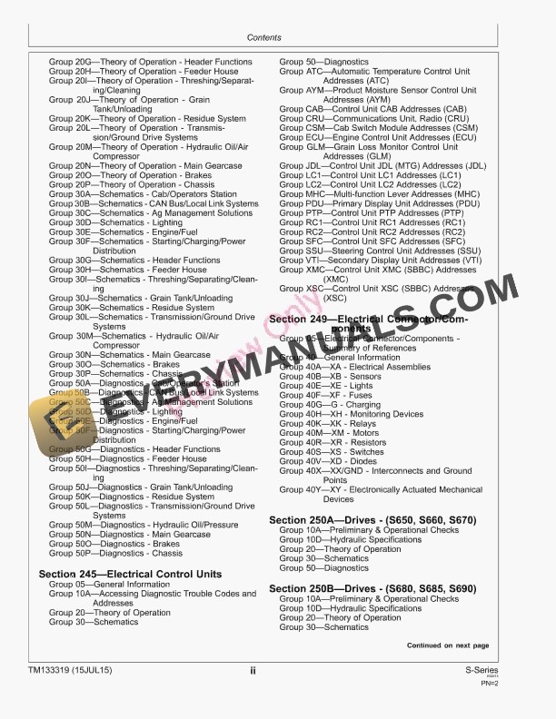 John Deere S650 STS S660 STS S670 STS S680 STS S685 STS and S690 STS Combines Diagnostic Technical Manual TM133319 15JUL16 4
