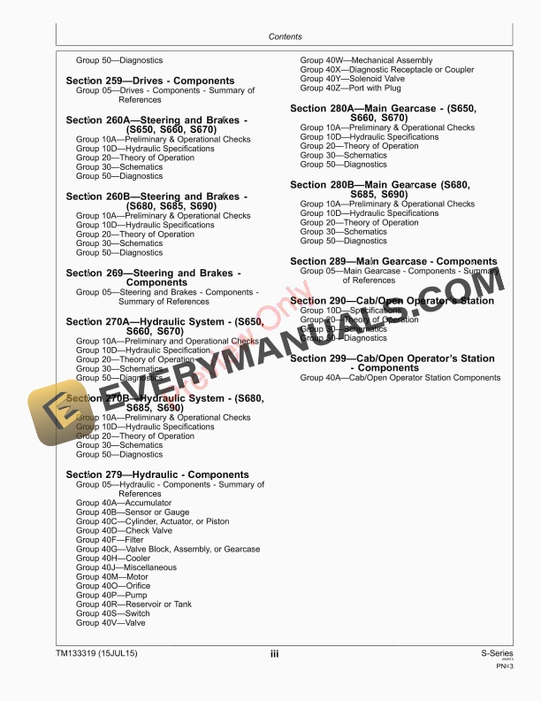 John Deere S650 STS S660 STS S670 STS S680 STS S685 STS and S690 STS Combines Diagnostic Technical Manual TM133319 15JUL16 5
