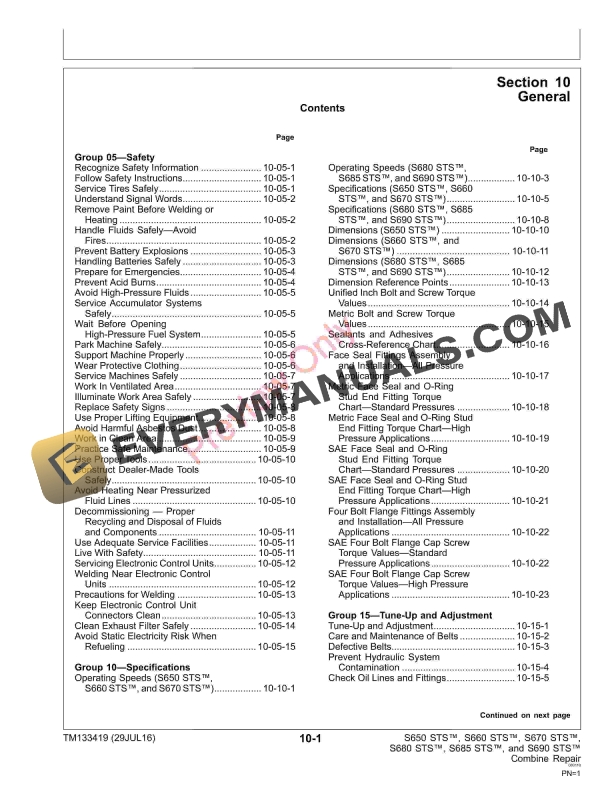 John Deere S650 STS S660 STS S670 STS S680 STS S685 STS and S690 STS Combines Diagnostic Technical Manual TM133419 29JUL16 5
