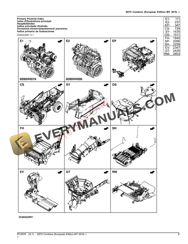John Deere S670 Combine (European Edition, S.N. 100000- ) Parts Catalog PC4979 12NOV23 4 John Deere S670 Combine (European Edition, S.N. 100000- ) Parts Catalog PC4979 12NOV23-3